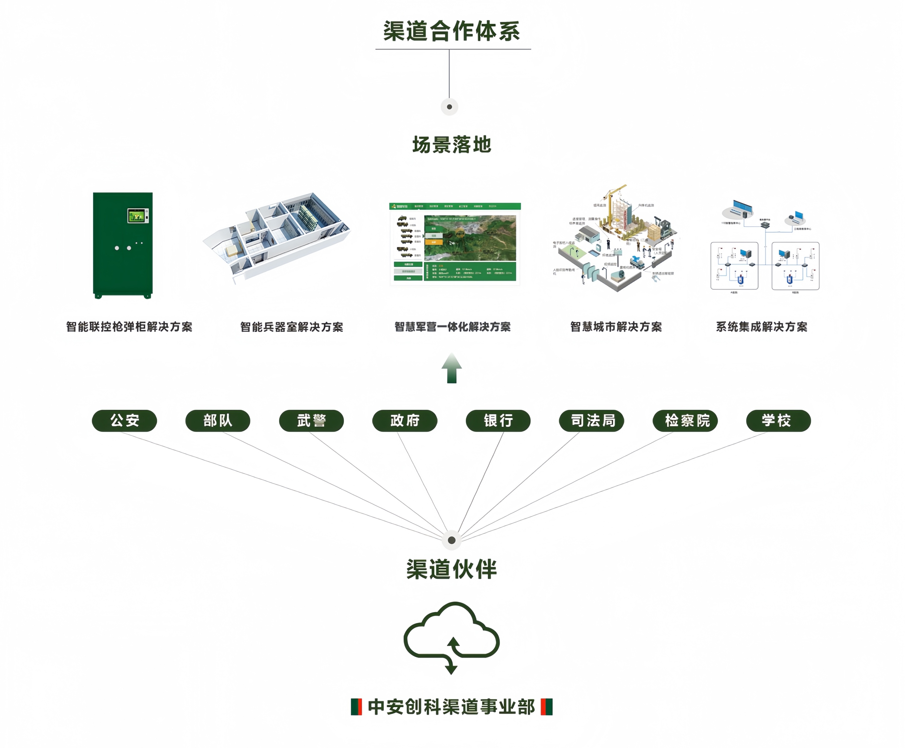 合作图3 修改-2.jpg